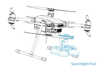 Tethered Drone Platform with   Tethered Power Supply and an Integrated Ground Power Box Continuously Flight 3Kg Payload